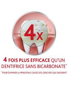 PARODONTAX Pâte 75 ml