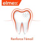 Dentifrice Elmex Anti-Caries 125ml x2