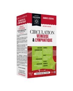 Circulation veineuse et lymphatique