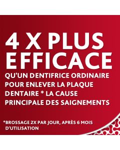 PARODONTAX Fraîcheur intense 2x75ml