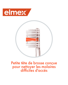 Brosse à dents elmex® InterX